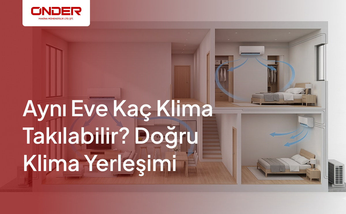 Doğru klima yerleşimi ve ev içinde klima konumlandırma örneği
